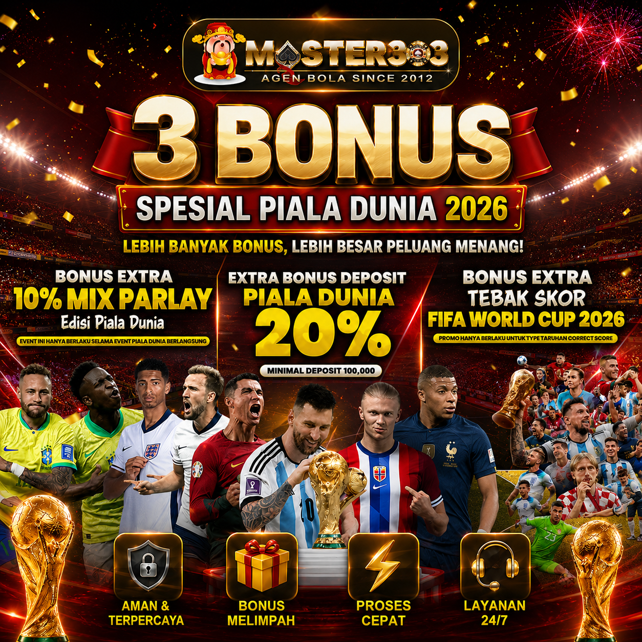 sbobet MASTER303